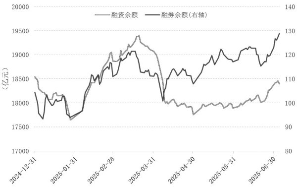 配资吧官网 配资 股指市场中枢有望稳步抬升